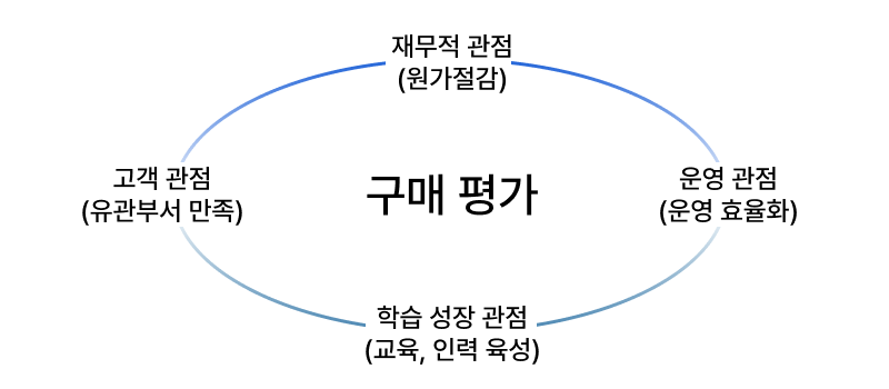 권오경님3.png