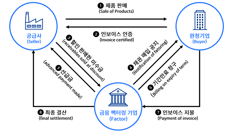 factoring-process2_1.png