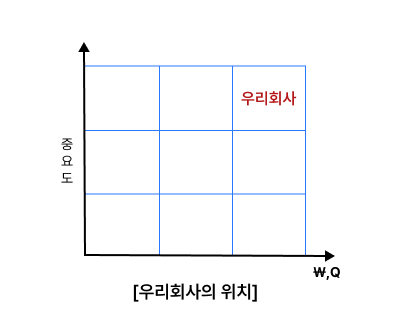 배인철님_구매협상4.png