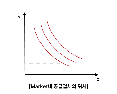 배인철님_구매협상2 (1).png