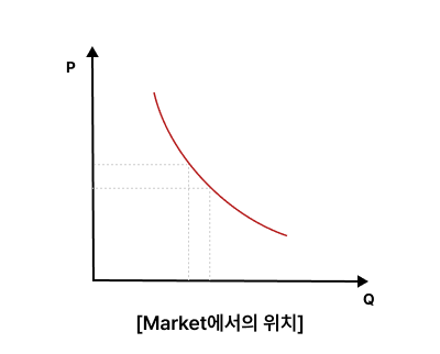 배인철님_구매협상1.png